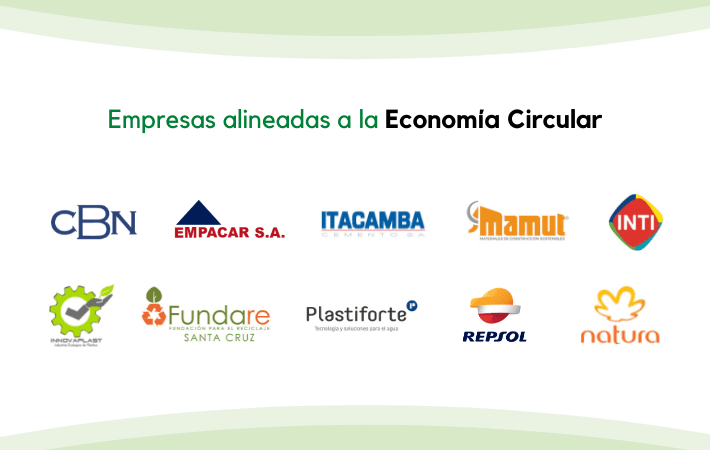 Imagen de portada: EMPRESAS ALINEADAS A LA ECONOMÍA CIRCULAR