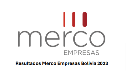 Imagen de portada: Resultados Merco Empresas Bolivia 2023