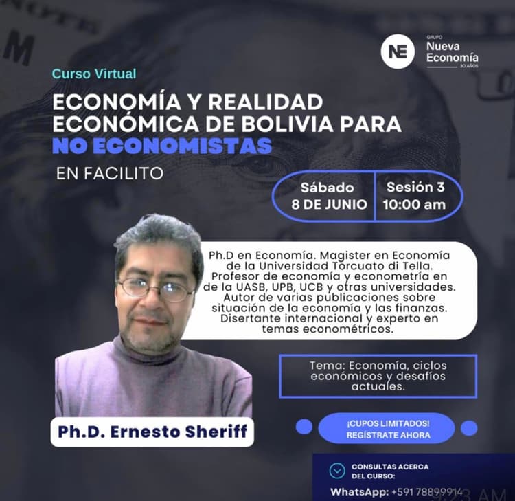 Imagen de portada: “La crisis comenzó el 2023”. Experto sobre la repercusión de los ciclos económicos y los shocks externos en Bolivia 