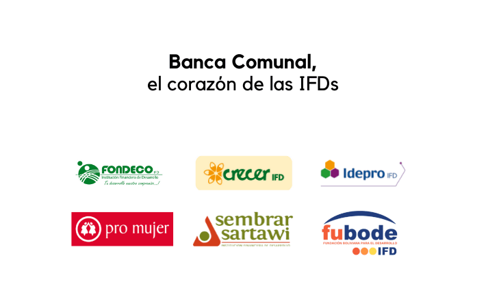 Imagen de portada: BANCA COMUNAL, EL CORAZÓN DE LAS IFDS
