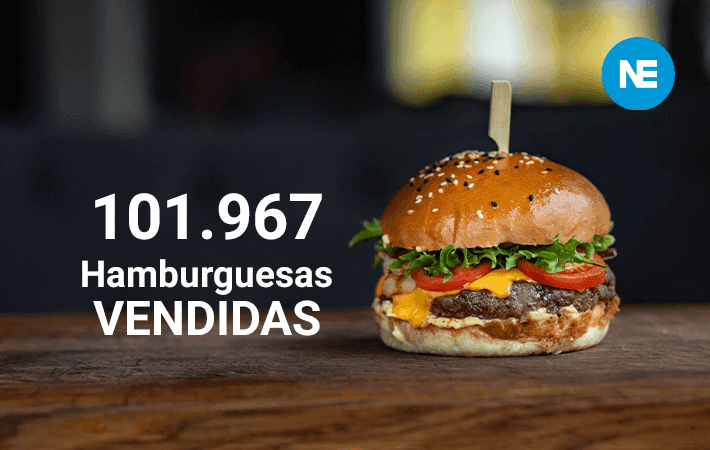 Imagen de portada: Burger Week: inyección económica
