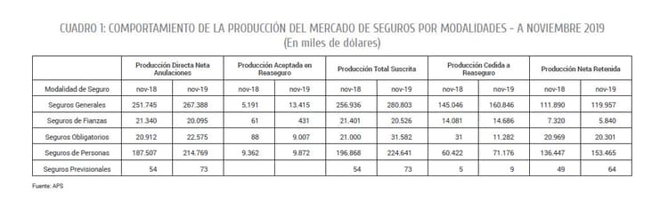 Imagen de portada: CIFRAS DE UN SECTOR EN CONSTANTE CRECIMIENTO