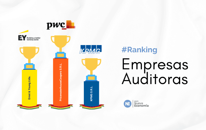 Imagen de portada: RANKING DE EMPRESAS AUDITORAS 2021